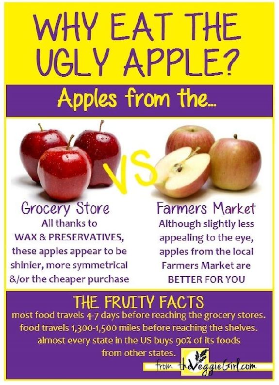 Eat the Ugly Apple